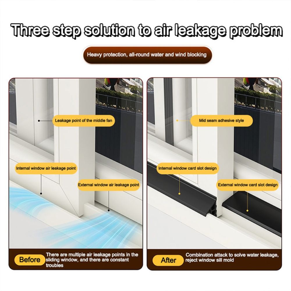 1m/1.5/2m Pencere Su Engelleme - Window Lock Bar incelemesi ve fiyatı