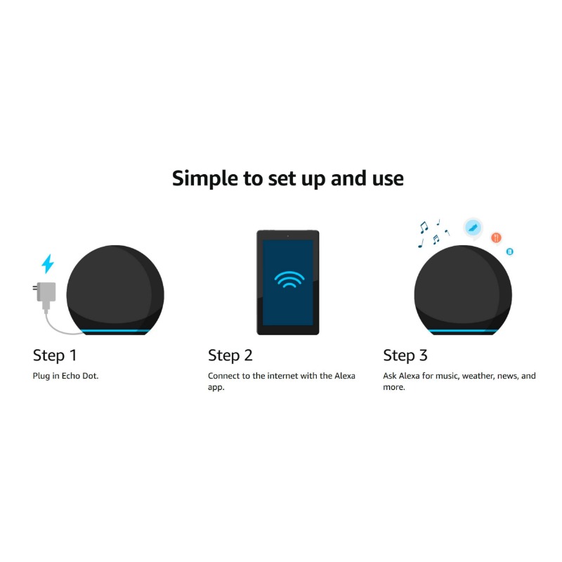 Saat Ekranlı Akıllı Hoparlör | - Amazon Speaker Echo Pop incelemesi ve fiyatı