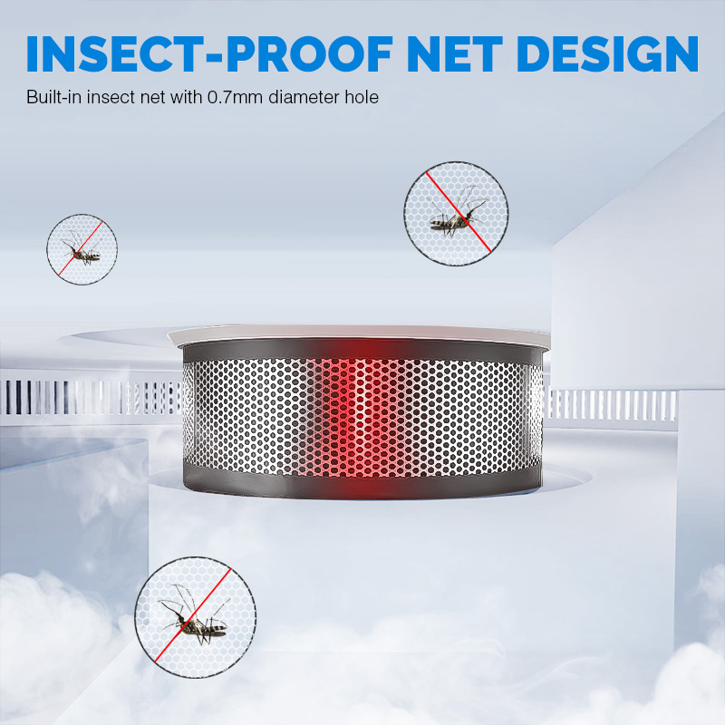 Birbirine Bağlı Duman Dedektör - Smoke Detector Interconnected incelemesi ve fiyatı
