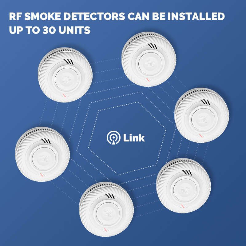 Birbirine Bağlı Duman Dedektör - Smoke Detector Interconnected incelemesi ve fiyatı